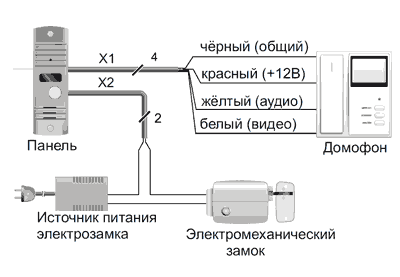 Cdv-70h2